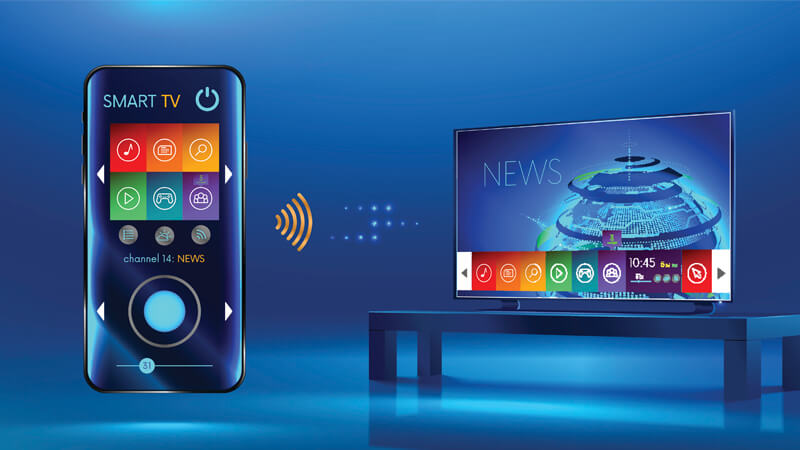 Smartphone en smart tv met elkaar verbonden